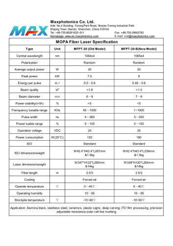 Maxphotonics MOPA MFPT-20 Laser Source for Laser Marking Spefication