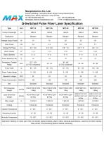 Maxphotonics Q-switched Pulse 10W MFP-10 Laser Source for Laser Marking Specification