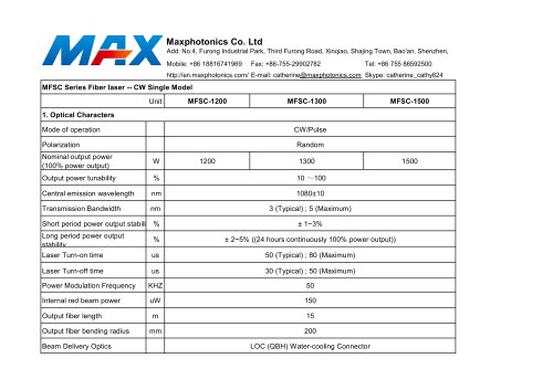 NEW 1200W~1500W Fiber Lasers