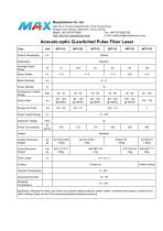 Q-switched MFP Series Specification -NEW