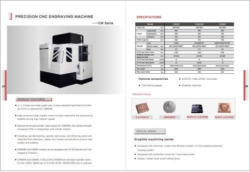 CNC Engraving Machine CM Series