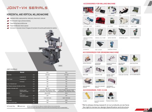 Horizontal and vertical milling machine