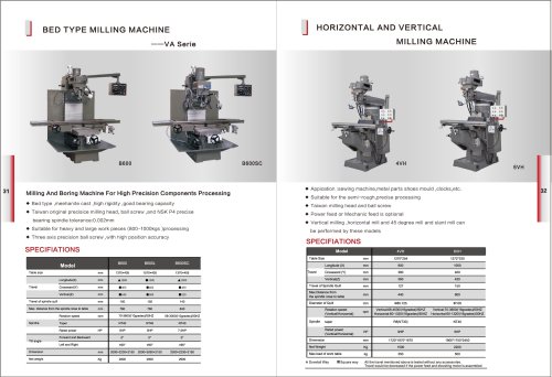 Milling Machine B VH Serie