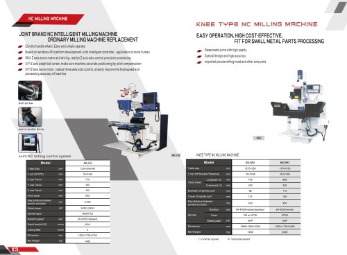 NC MILLING MACHINE