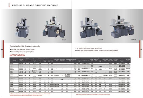 Surface Grinding Machine