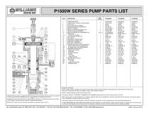 P1500 Parts List 39288