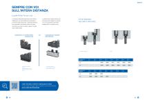 Mandrino a spirale piana DURO-M - 11