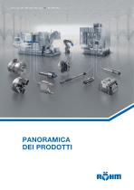 Panoramica dei prodotti RÖHM