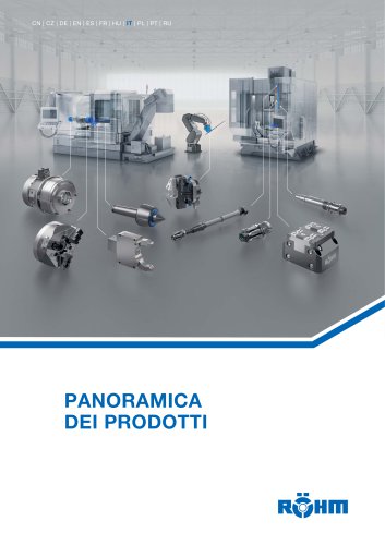 Panoramica dei prodotti R&Ouml;HM