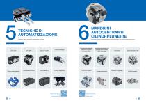 Panoramica dei prodotti RÖHM-6