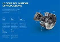 Strumenti di serragio e presa per componenti del settore aerospaziale-5