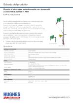 EXP-SD-18G/75G Product Datasheet