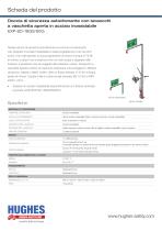 EXP-SD-18G/85G Product Datasheet