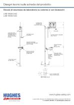 LAB-18GS/34G Product Datasheet-2
