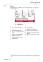 Istruzioni per il montaggio e l'uso Compressore pneumatico - MPLV2, SPLV2, GPLV2 - 7