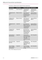 Istruzioni per il montaggio e l'uso Compressore pneumatico - MPLV4, MPLV7, SPLV3, SPLV10, GPLV - 12