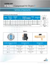 D series compressed air dryer