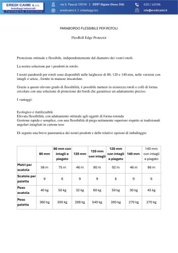 parabordo angolare per rotoli