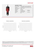 Digital handheld miniscope - 2