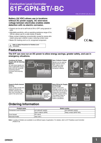 61F-GPN-BT / -BC