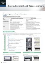 G5-series AC Servomotors/Servo Drives with General-purpose Pulse Train or Analog Inputs - 6