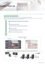 G5-series AC Servomotors/Servo Drives with General-purpose Pulse Train or Analog Inputs - 7