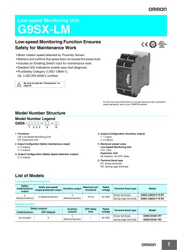 G9SX-LM