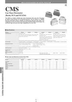 CMS Series Gas Mass Flow Meter