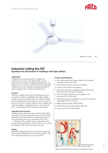 Industrial ceiling fan ICF  