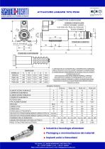 Catalogo attuatori lineari con centraline elettroniche di controllo - 13