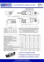 Catalogo attuatori lineari con centraline elettroniche di controllo - 3