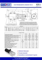 Catalogo elettromagneti lineari - 11