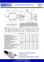 Catalogo elettromagneti lineari - 9