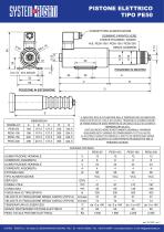 TDS - Attuatore lineare tipo PE50 - 1