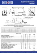 TDS - Elettromagnete lineare tipo CM - 1