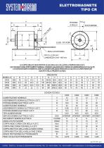 TDS - Elettromagnete rotante tipo CR - 1