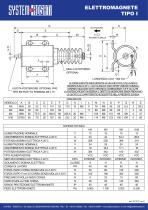 TDS - Elettromagnete tipo I - 1