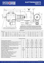 TDS - Elettromagnete tipo CI