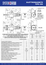 TDS - Elettromagnete tipo I456 - C456 - CI456 - 1