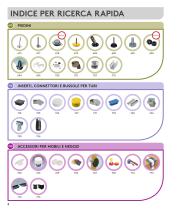 Essentra Components - 10