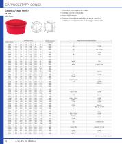 Essentra Components - 14