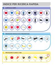 Essentra Components - 4