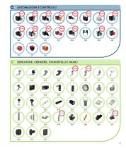 Essentra Components - 7