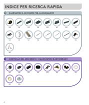 Essentra Components - 8