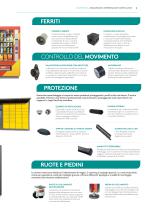 Essentra Components_Smart Retail_Italian - 5