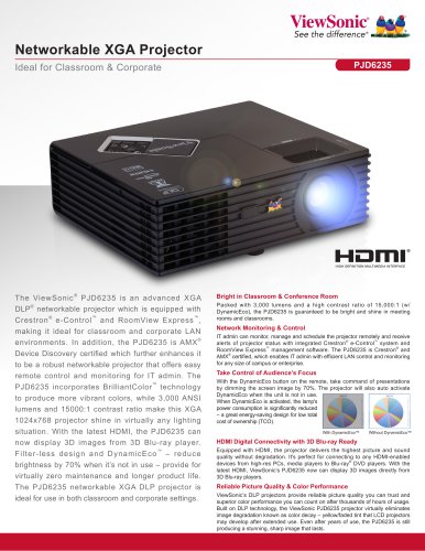 Networkable XGA Projector