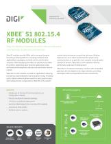 XBEE® S1 802.15.4 RF MODULES