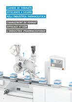 Changeover Solutions I Industria Farmaceutica-2
