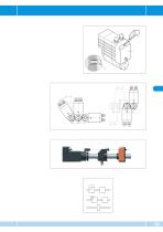 DriveLine | Attuatori - 13