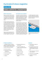 SIK I MagLine Panoramica prodotti-8